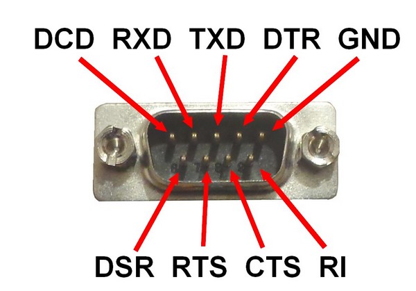 9 pin D-Sub cable - pinout
