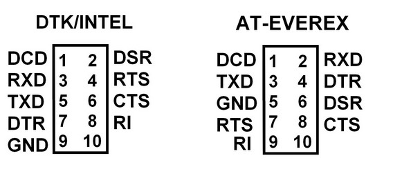 DTK/INTEL and AT-EVEREX pin header pinout for serial cable